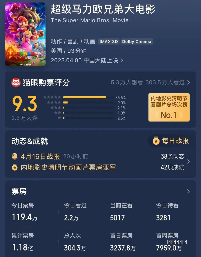 “玩”《鱿鱼游戏》的Roblox为何还没盈利玩法？